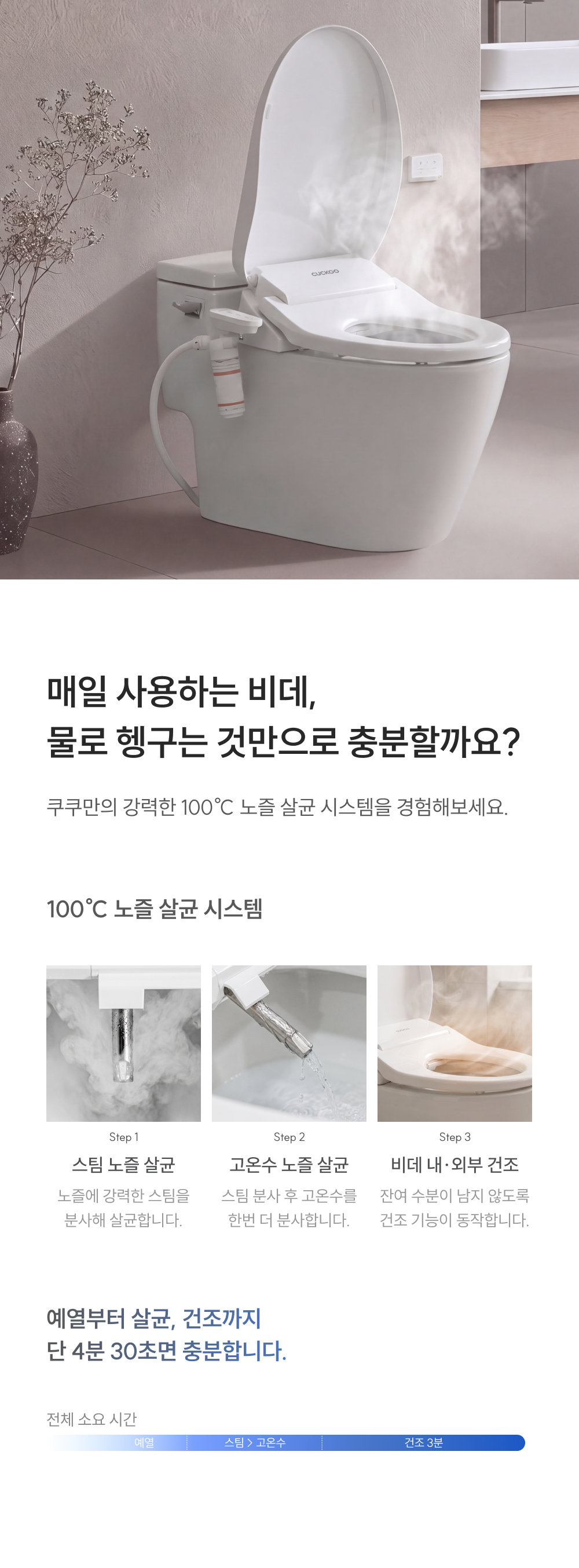 쿠쿠 CBT-QSFA1410RW 쿠쿠 인스퓨어 트리플케어8 스팀 비데 상세이미지 4