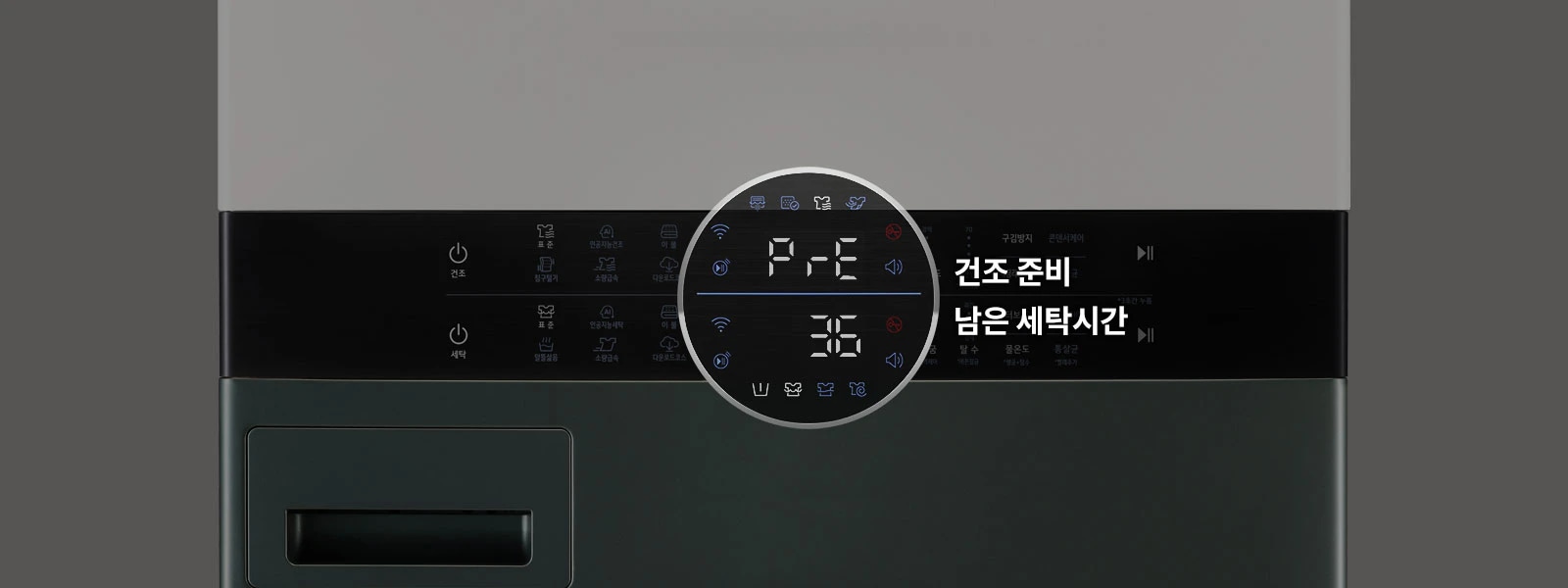 세탁기 조작 패널이 보이며, 디지털 화면에 "PrE"와 "36"이 표시되어 있습니다. 화면 옆에는 "건조 준비"와 "남은 세탁시간"이라는 텍스트가 있습니다. 패널에는 다양한 아이콘과 버튼이 배치되어 있으며, "건조"와 "세탁" 버튼이 보입니다. 배경은 어두운 색상입니다.
