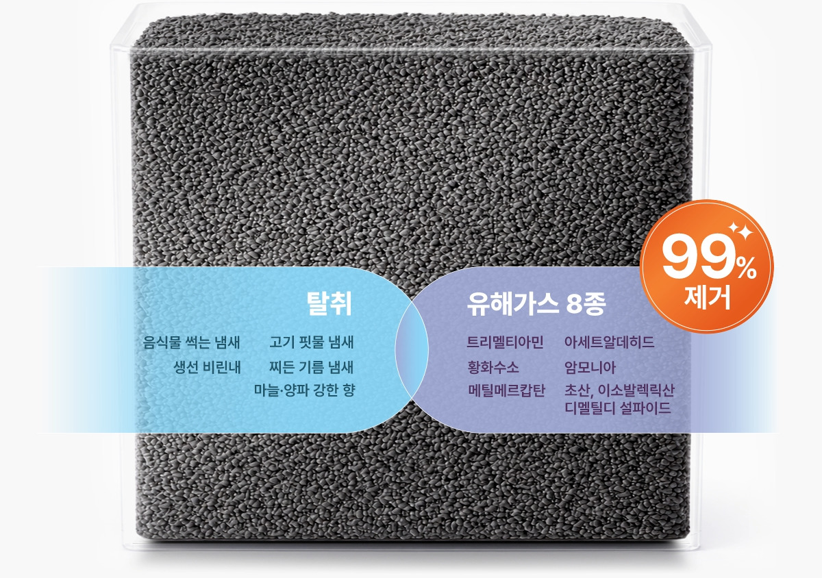 코웨이 WMG-3004 제로 음식물 처리기 분쇄형 3L 상세이미지 41
