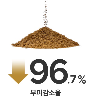 코웨이 WMG-3004 제로 음식물 처리기 분쇄형 3L 상세이미지 9