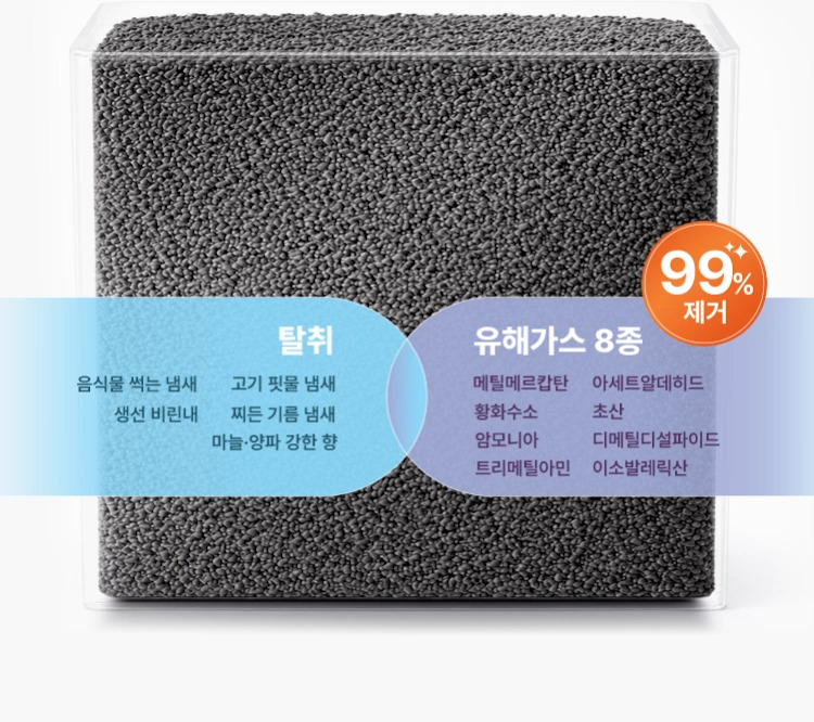 코웨이 WMG-3004 제로 음식물 처리기 분쇄형 3L 상세이미지 42