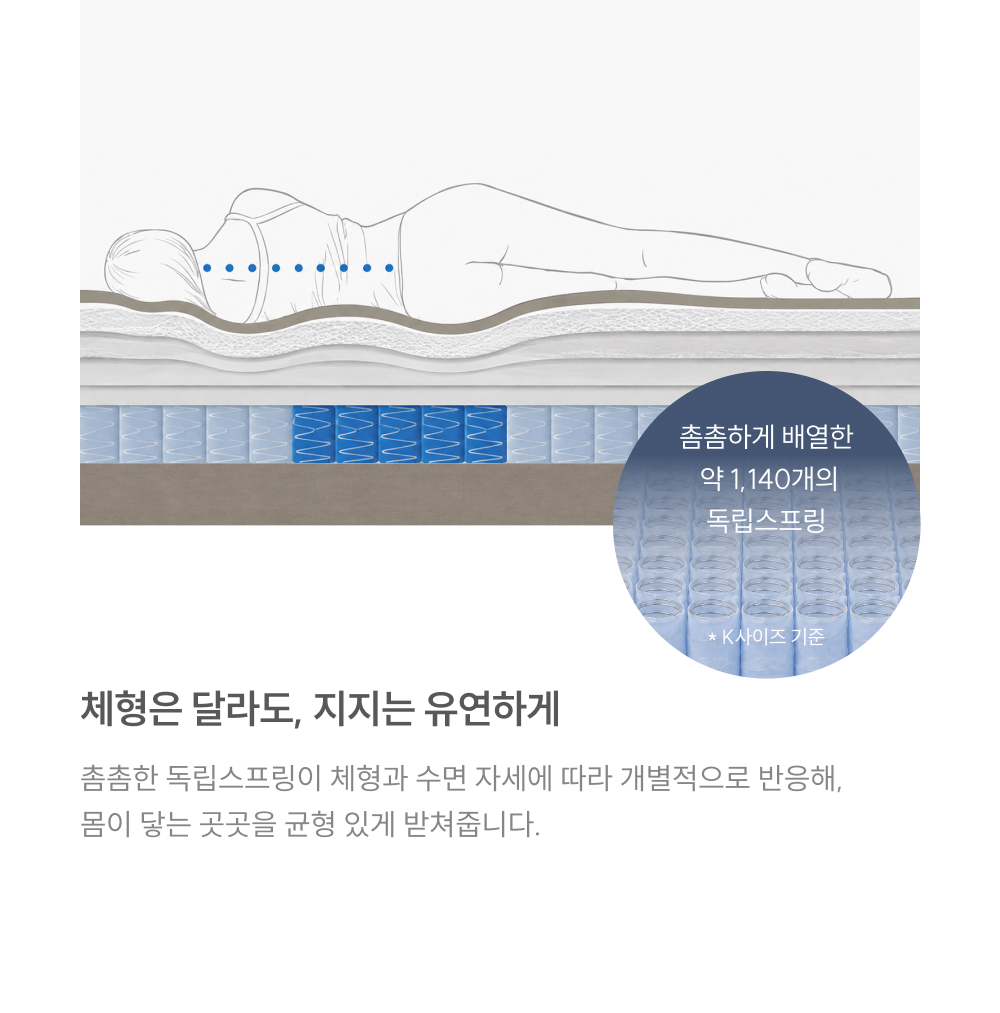 쿠쿠 CRM-J01STMHSS 레스티노 커버분리형 매트리스 SS 상세이미지 5
