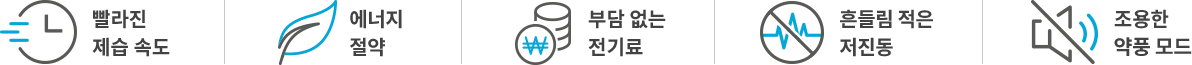 코웨이 AD-2526N 인버터 제습기 25L 상세이미지 22