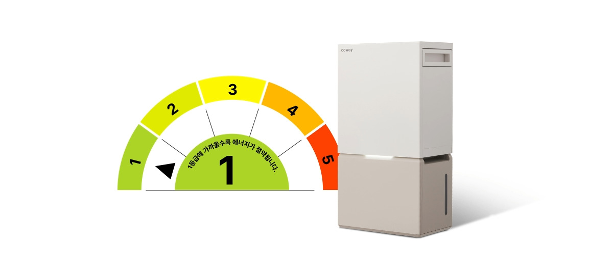 코웨이 AD-2526N 인버터 제습기 25L 상세이미지 21