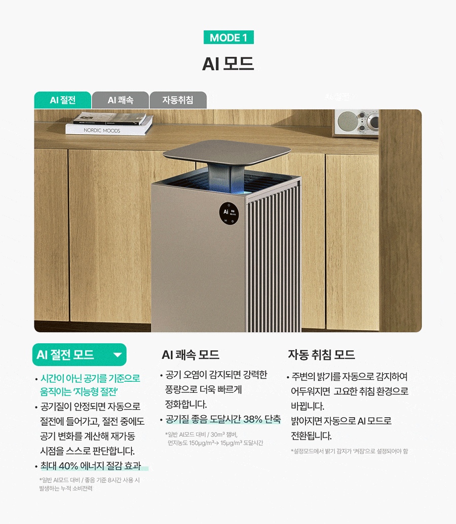 AP-25H8150_반값 청호 공기청정기 서밋 타워_24번째 상세정보 청호나이스 AP-25H8150 청호 공기청정기 서밋 타워 상세이미지 25