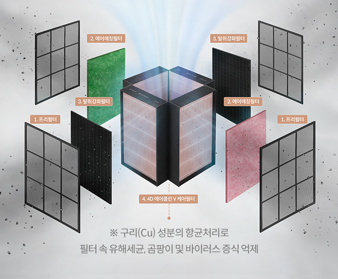 코웨이 AP-1726J 노블 공기청정기 플러스 (57㎡) 상세이미지 22