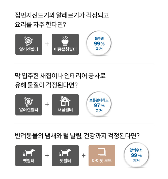 코웨이 AP-2126I 노블 공기청정기 플러스 (70㎡) 상세이미지 46